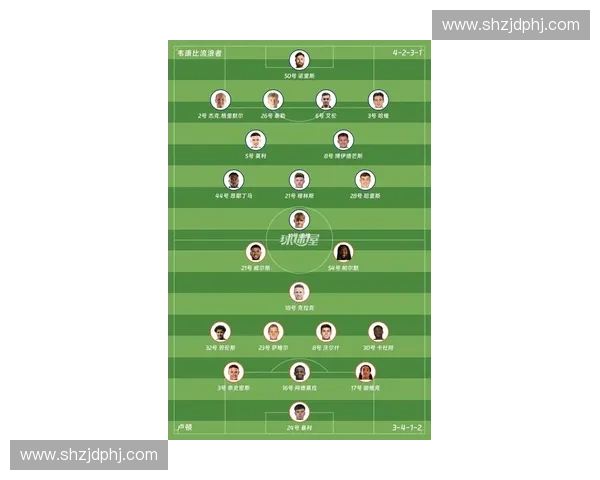 英超最新直播阵容深度解析与球员实力对比